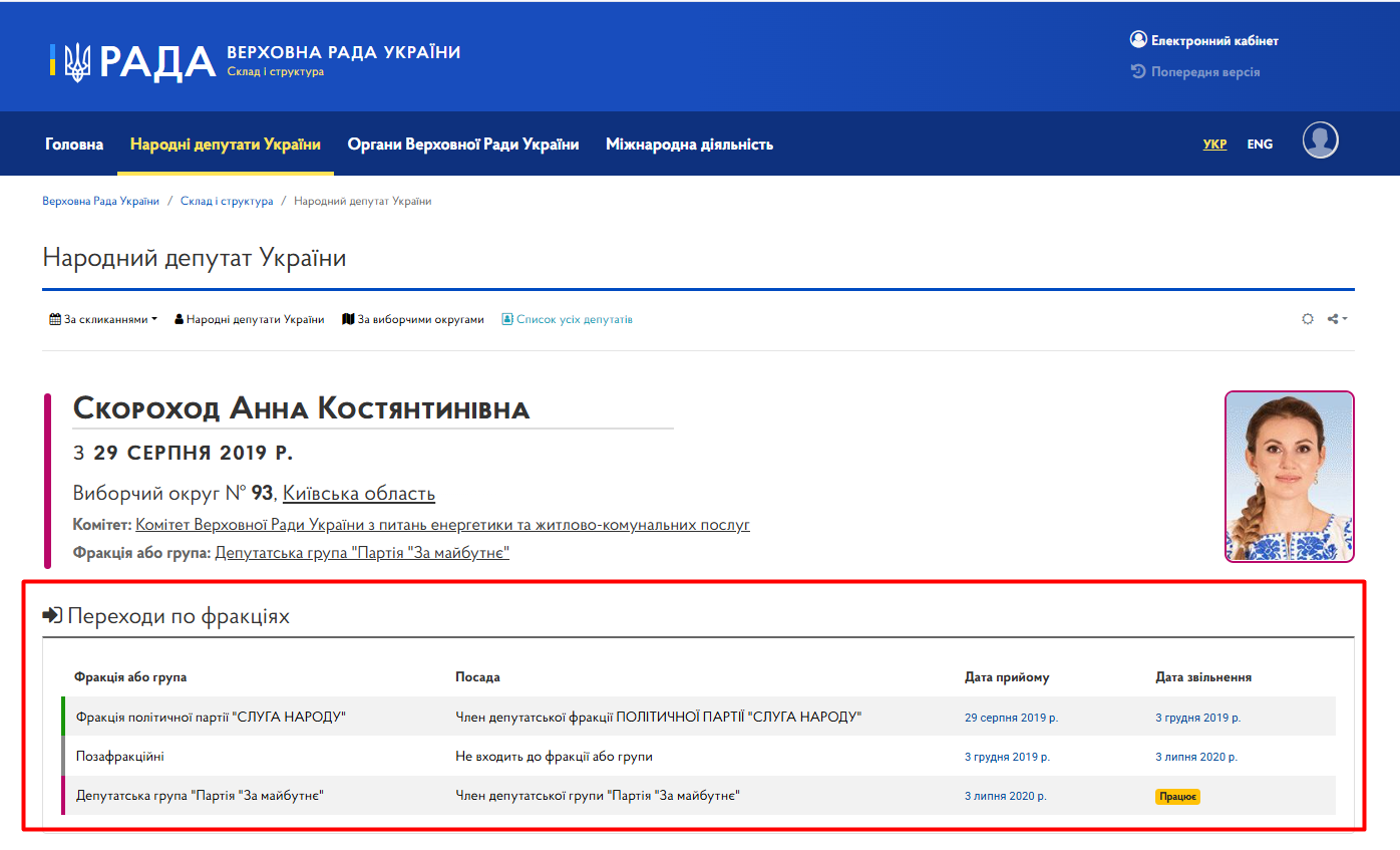 https://people.rada.gov.ua/body/view/mp-d93_1_skl9/card3#Text