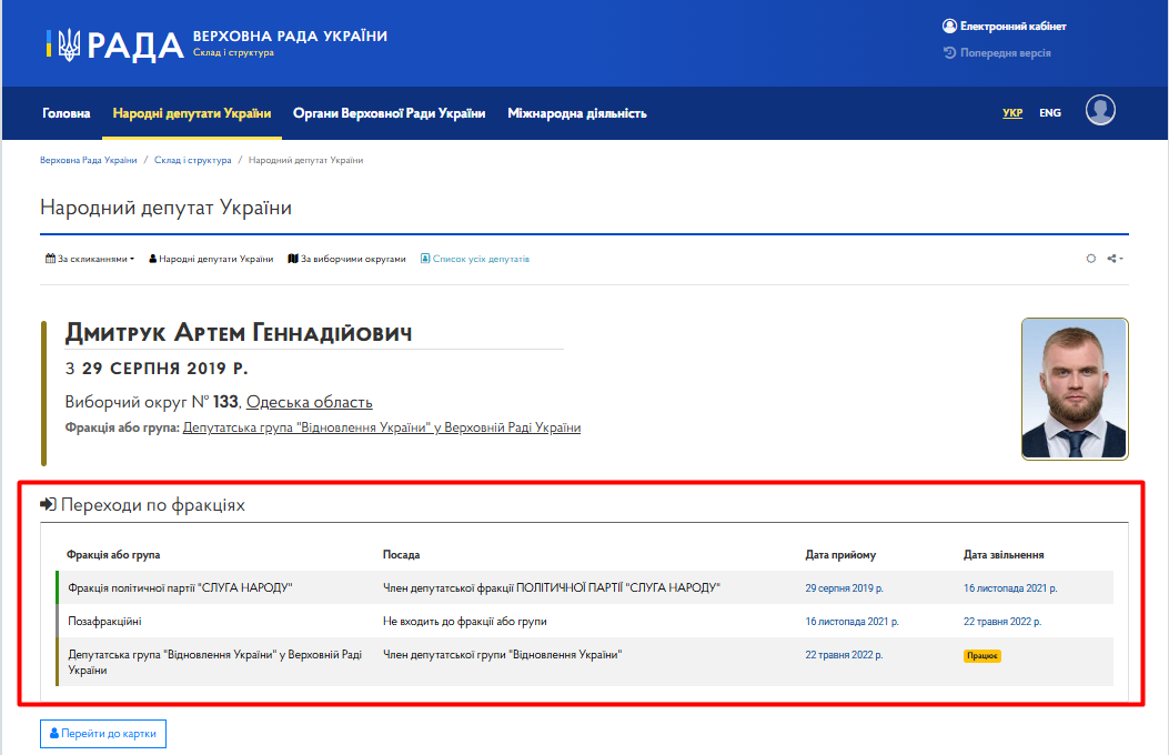 https://people.rada.gov.ua/body/view/mp-d133_1_skl9/card3#Text
