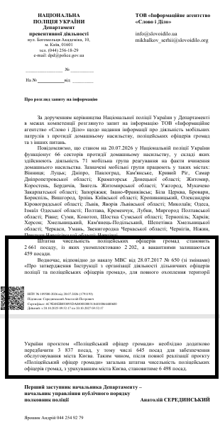 Відповідь від МВС 20.07.2026