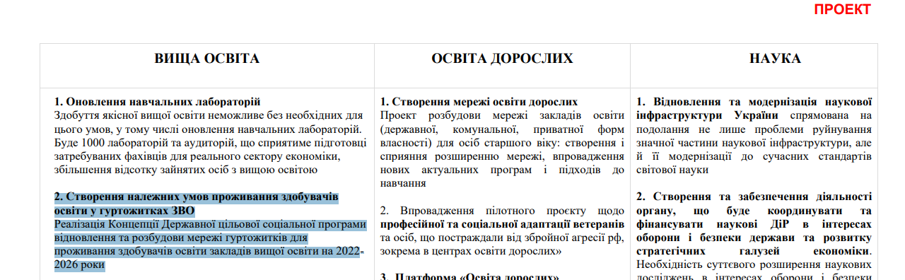 https://www.kmu.gov.ua/storage/app/sites/1/recoveryrada/ua/education-and-science.pdf