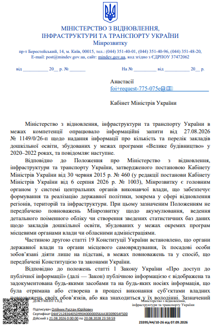 Лист Мінвідновлення