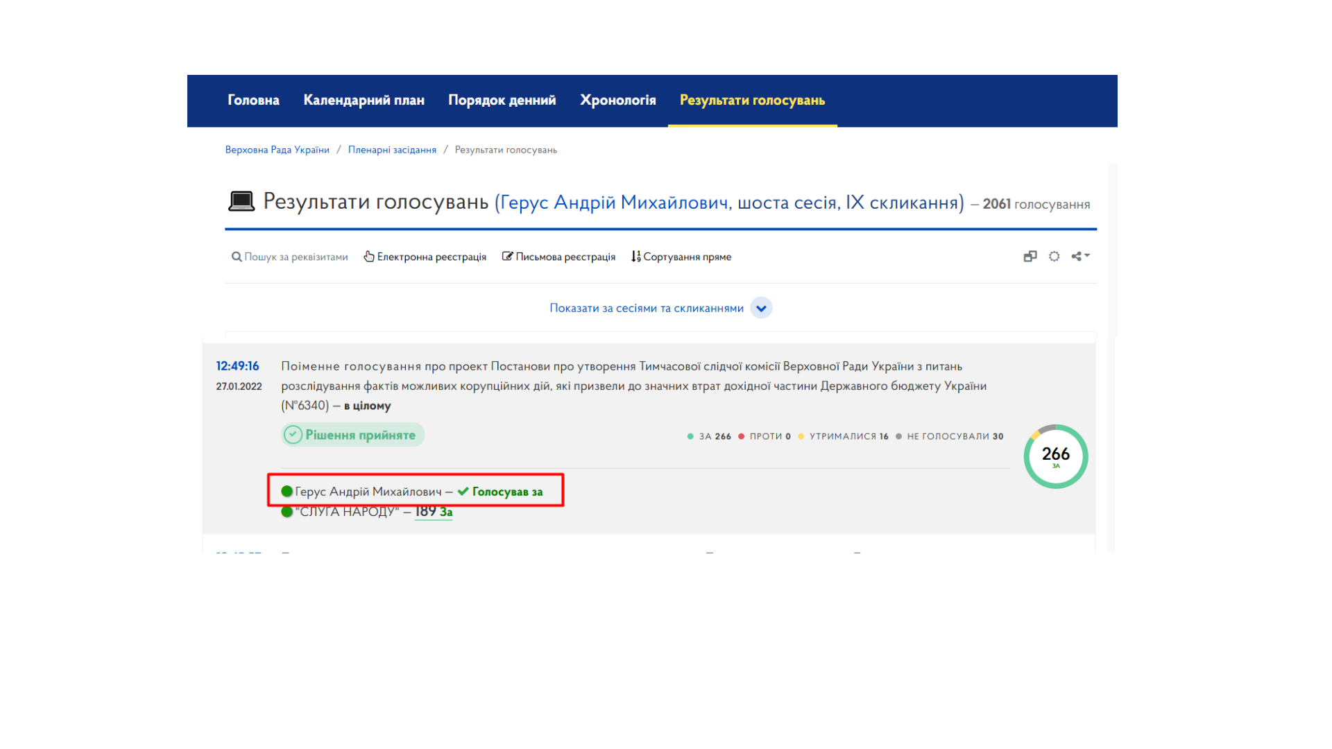 https://meeting.rada.gov.ua/work/vote/voting/mp-sn17_skl9/skl9_6/page