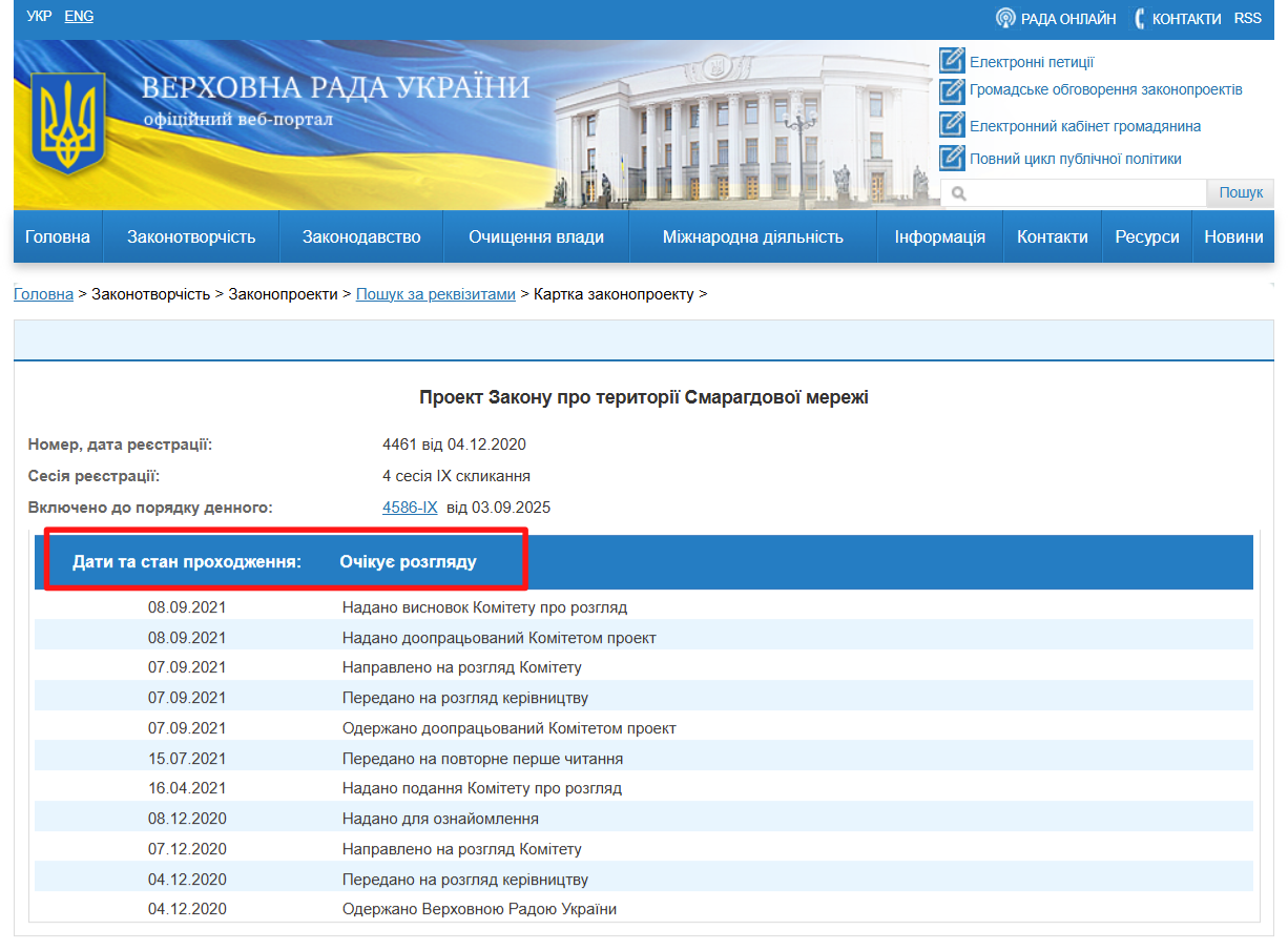 https://w1.c1.rada.gov.ua/pls/zweb2/webproc4_1?pf3511=70592