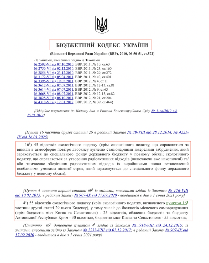 https://zakon.rada.gov.ua/laws/show/2456-17#top