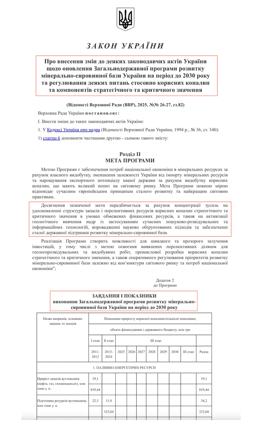 https://zakon.rada.gov.ua/laws/show/4154-20#Text