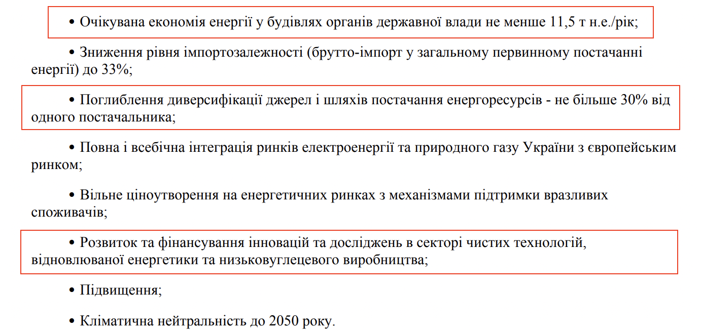 https://me.gov.ua/download/82162352-5d98-428a-8079-24b31b93fb03/file.pdf
