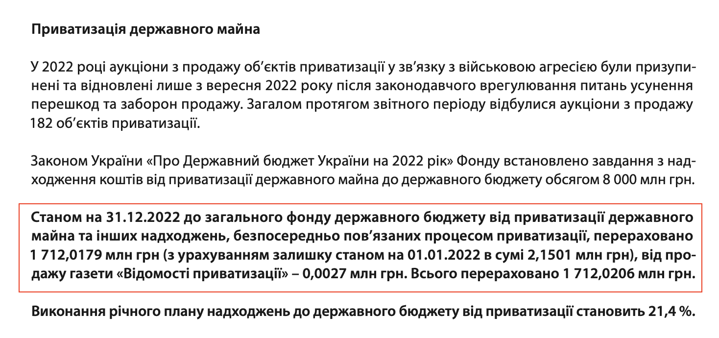 https://www.spfu.gov.ua/ua/documents/press-list/spf-reports/17368.html