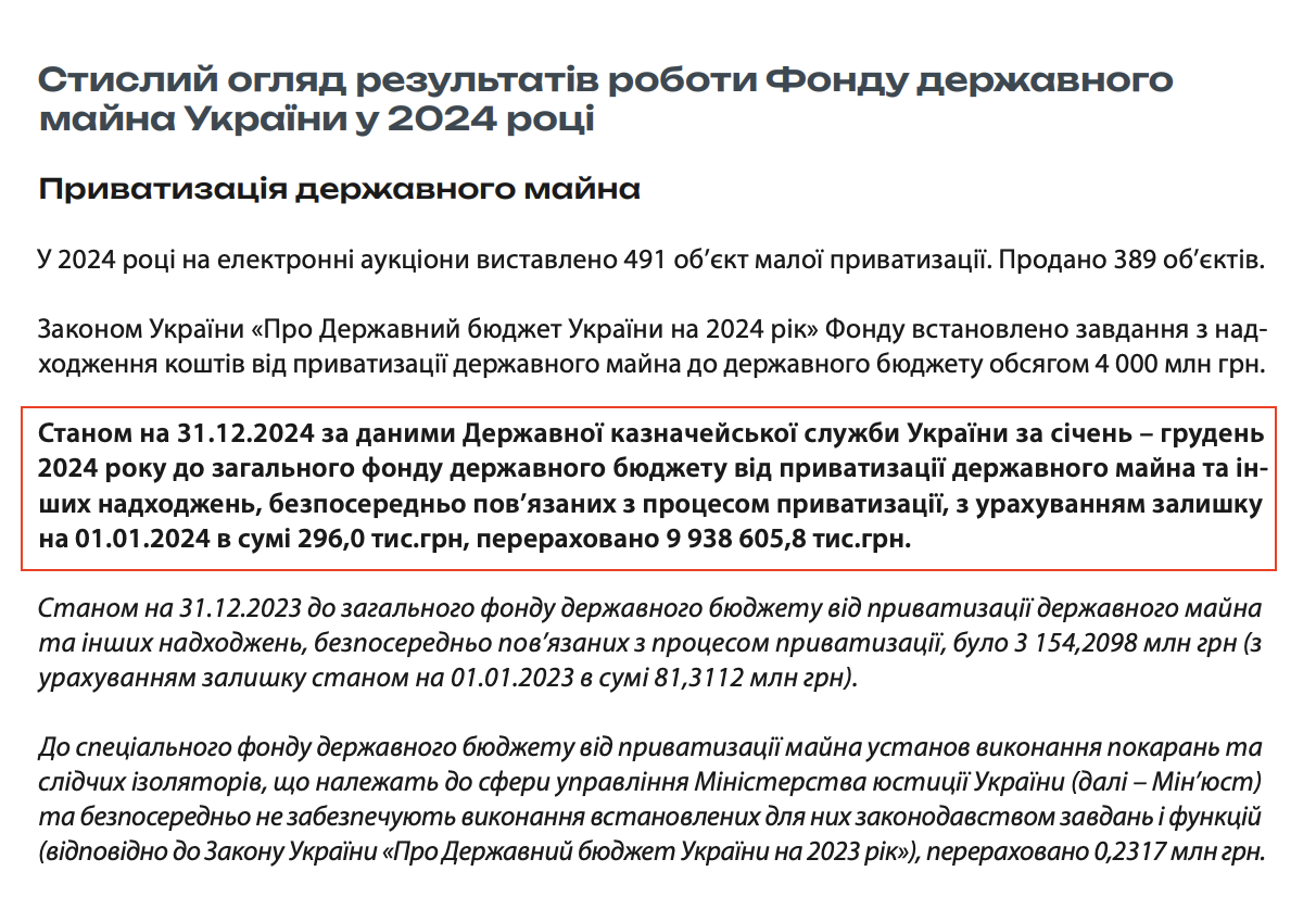 https://www.spfu.gov.ua/ua/documents/press-list/spf-reports/18569.html