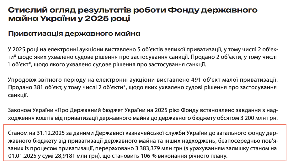 https://www.spfu.gov.ua/ua/documents/press-list/spf-reports/19244.html