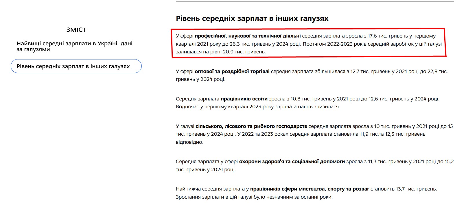 https://visitukraine.today/uk/blog/4109/salaries-in-ukraine-where-do-they-pay-the-best-and-how-has-the-situation-changed-in-2024-compared-to-2021#riven-serednix-zarplat-v-insix-galuzyax