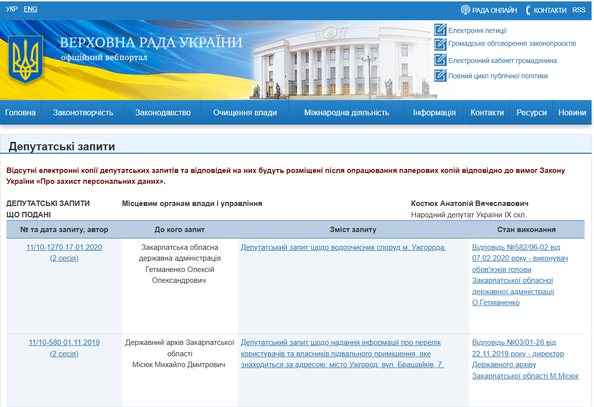 https://w1.c1.rada.gov.ua/pls/zweb2/wcadr43D?sklikannja=10&kodtip=8&rejim=1&KOD8011=21158