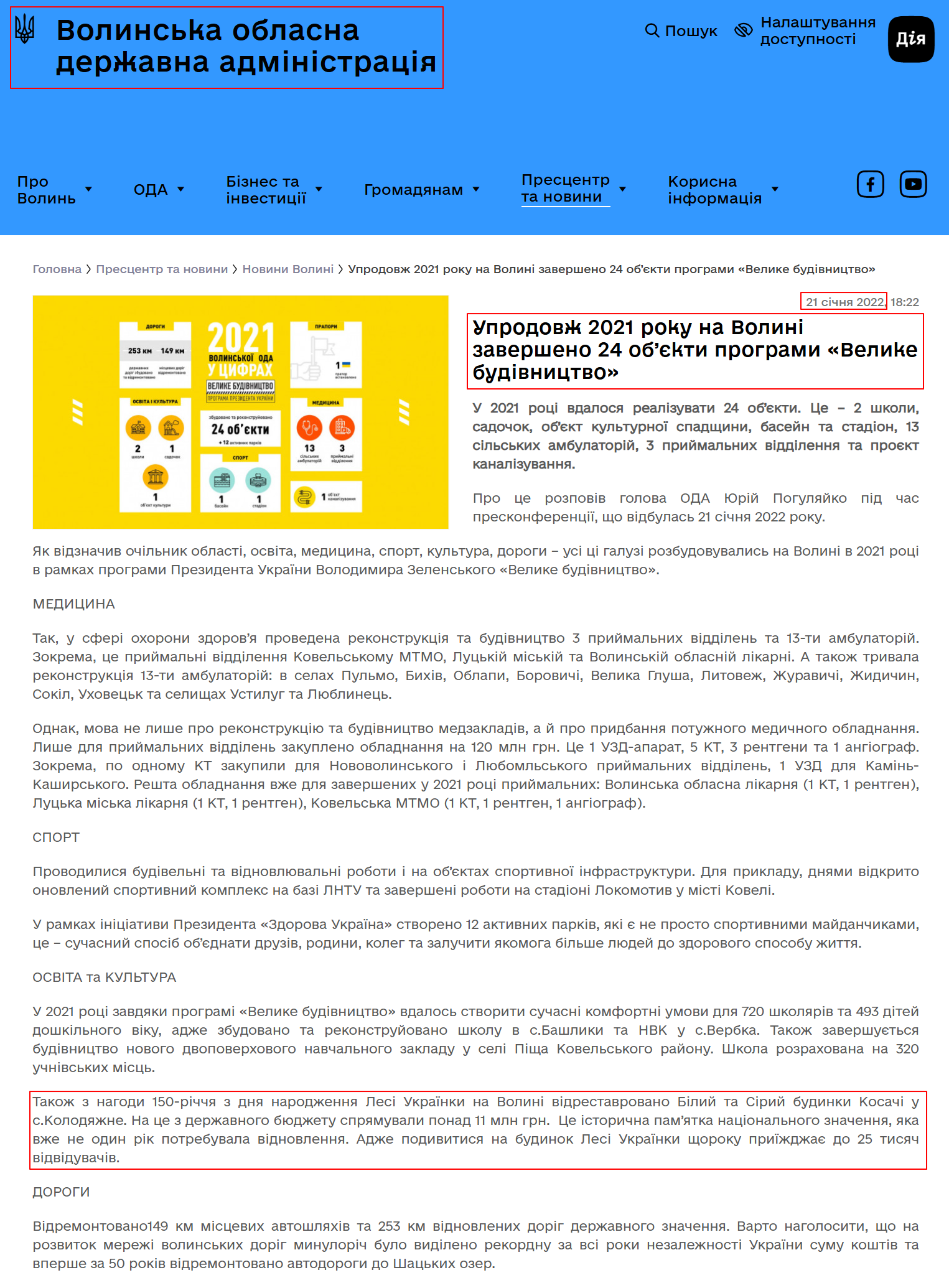 https://voladm.gov.ua/new/uprodovzh-2021-roku-na-volini-zaversheno-24-obyekti-programi-velike-budivnictvo/