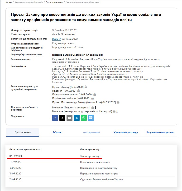 https://itd.rada.gov.ua/billinfo/Bills/Card/3988