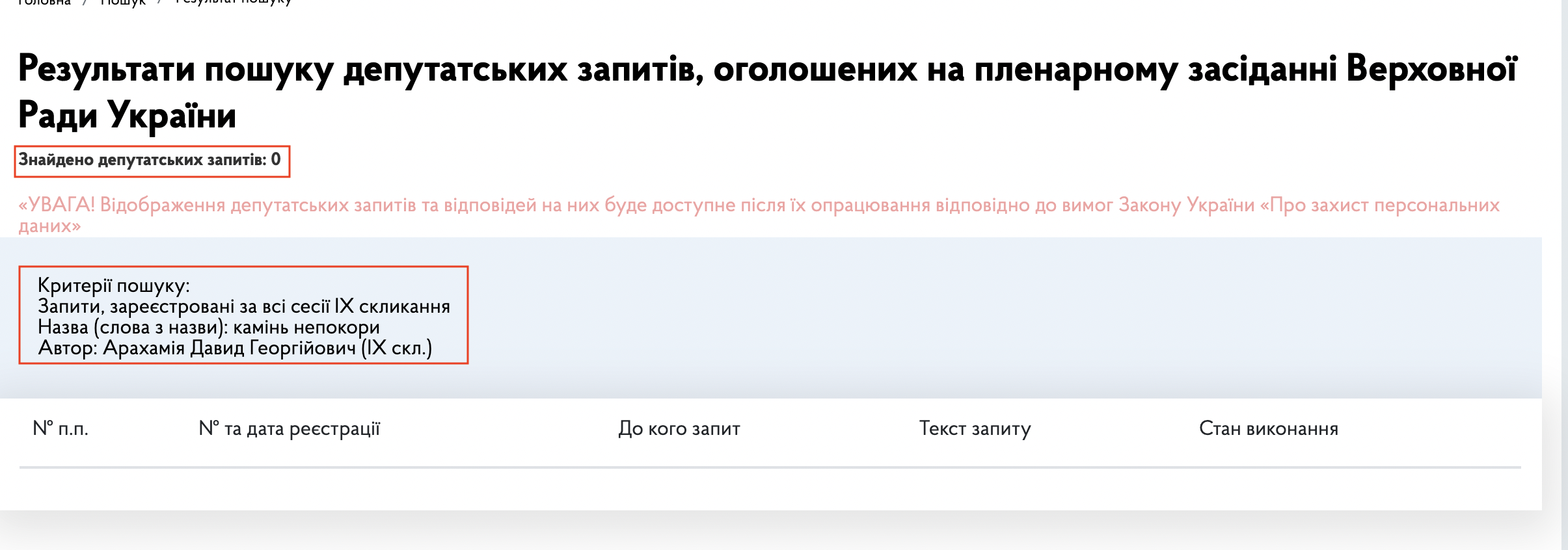 https://itd.rada.gov.ua/mprequests