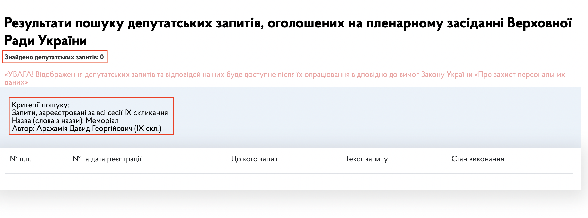 https://itd.rada.gov.ua/mprequests