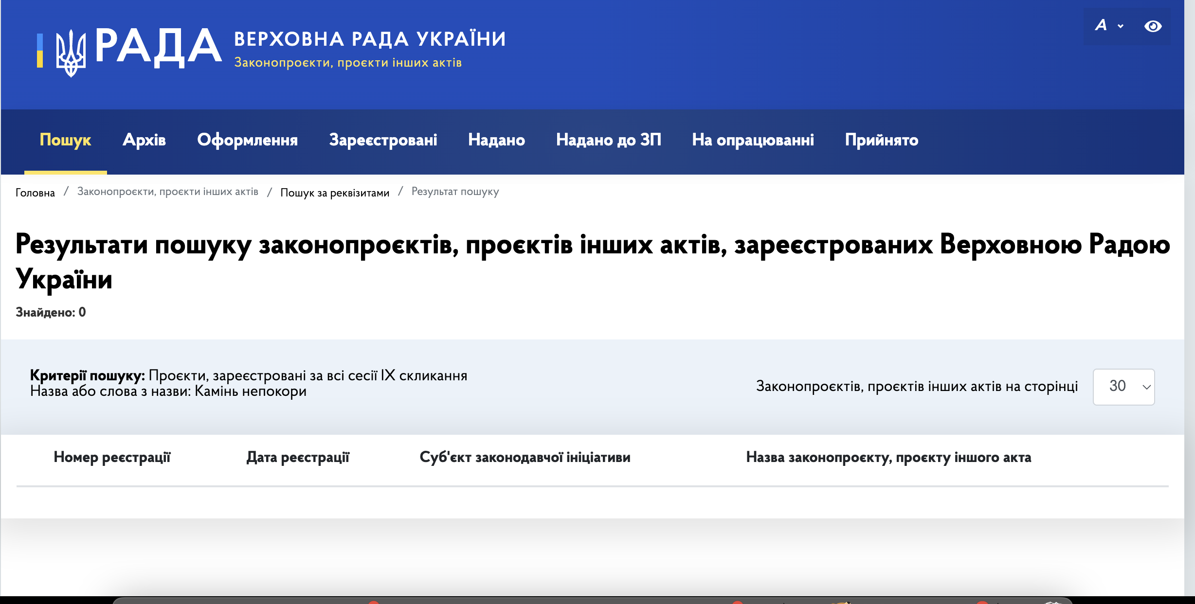 https://itd.rada.gov.ua/billinfo/Bills/searchResults