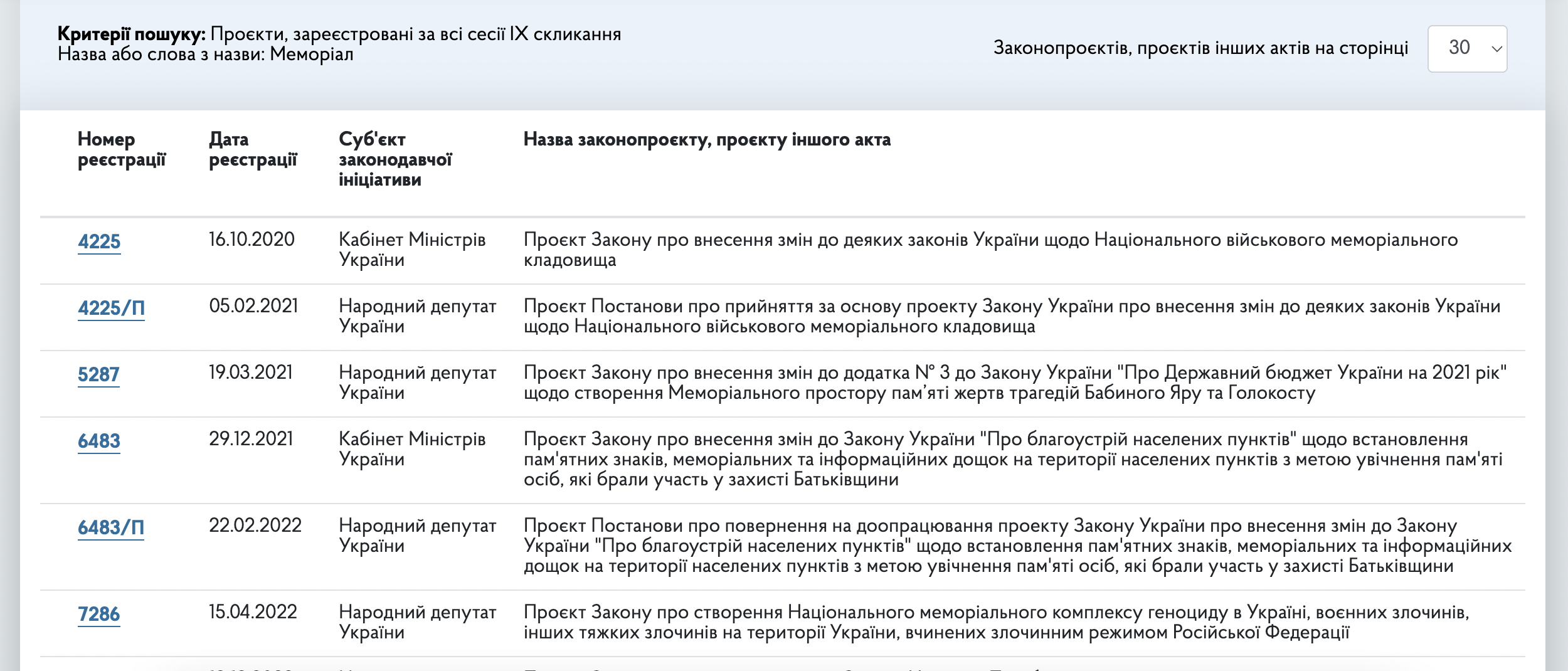 https://itd.rada.gov.ua/billinfo/Bills/searchResults