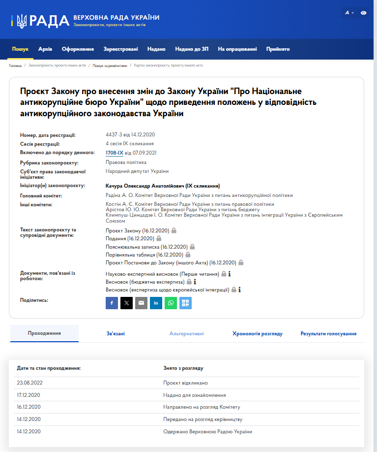 https://itd.rada.gov.ua/billinfo/Bills/Card/4992
