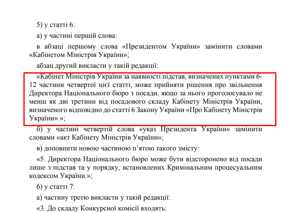 blob:https://itd.rada.gov.ua/5054e07e-aa49-48e3-ba0a-6a03adb12f54