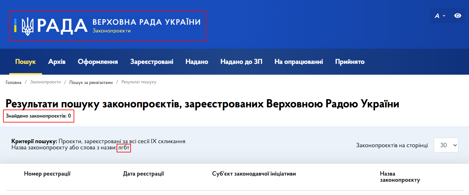 https://itd.rada.gov.ua/billinfo/Bills/