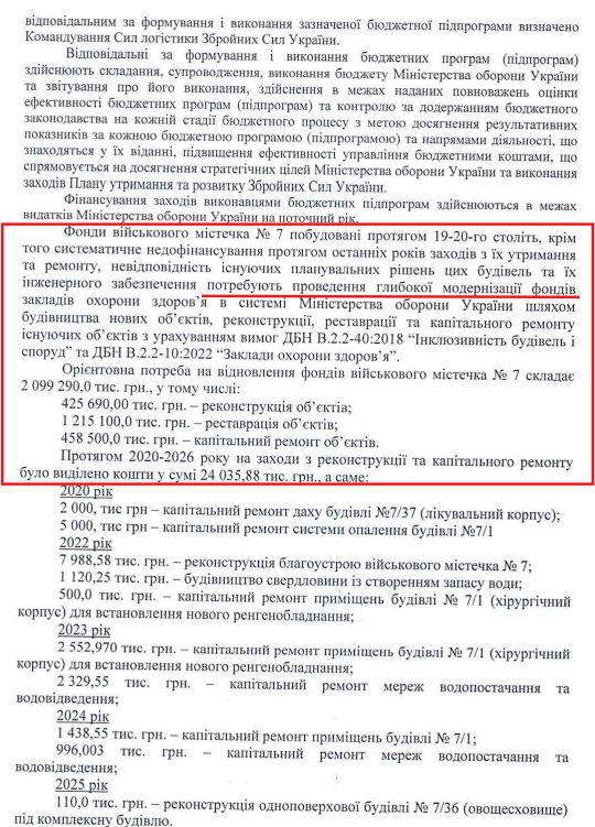 Лист Міноборони від 2 вересня 2026 року