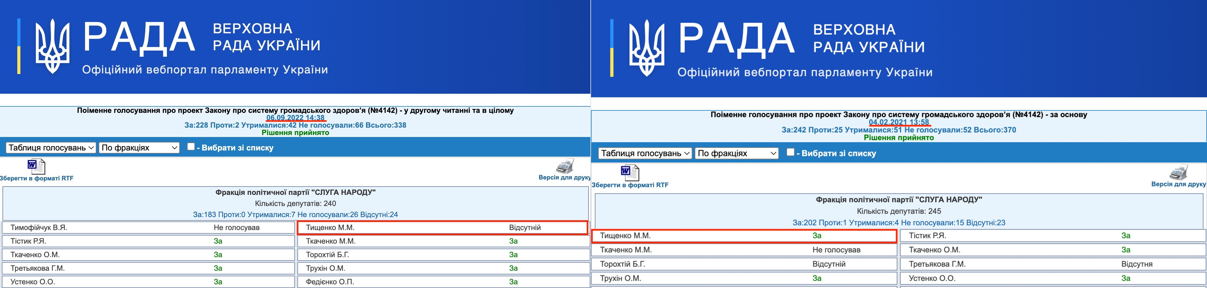 https://itd.rada.gov.ua/billinfo/Bills/Card/4094