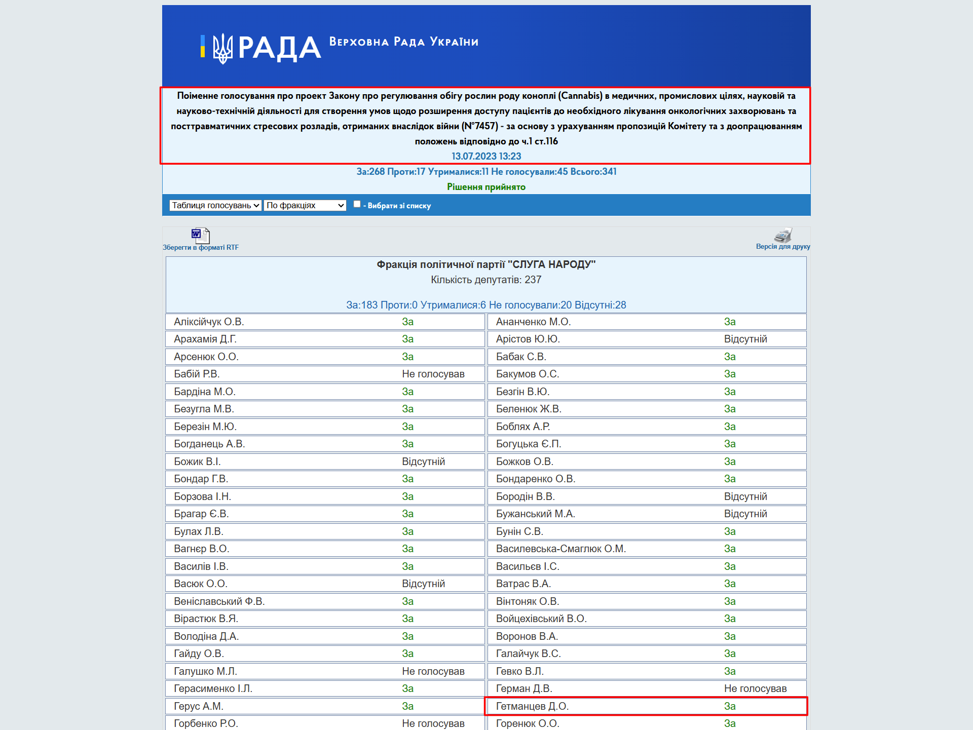 http://w1.c1.rada.gov.ua/pls/radan_gs09/ns_golos?g_id=23677