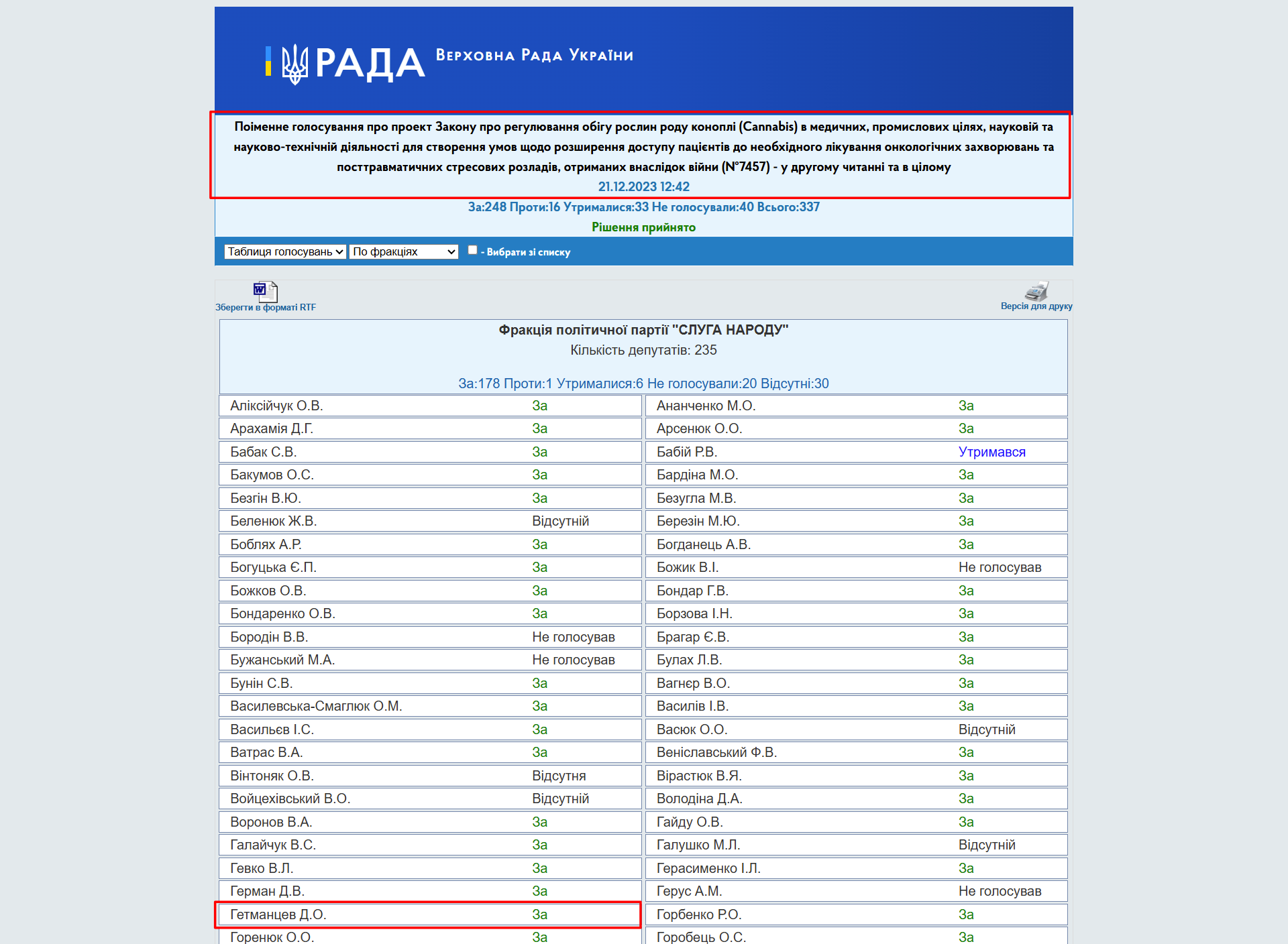 http://w1.c1.rada.gov.ua/pls/radan_gs09/ns_golos?g_id=25756