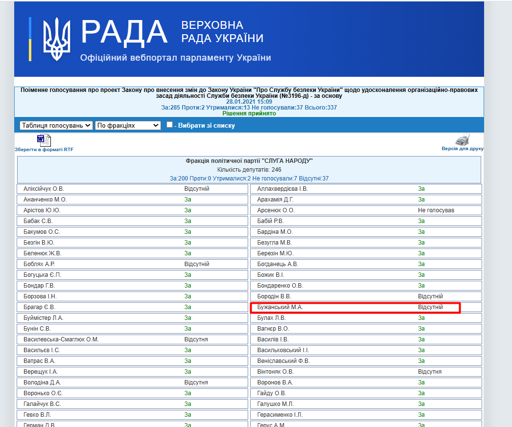 https://w1.c1.rada.gov.ua/pls/radan_gs09/ns_golos?g_id=9105