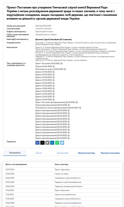 https://itd.rada.gov.ua/billinfo/Bills/Card/2728
