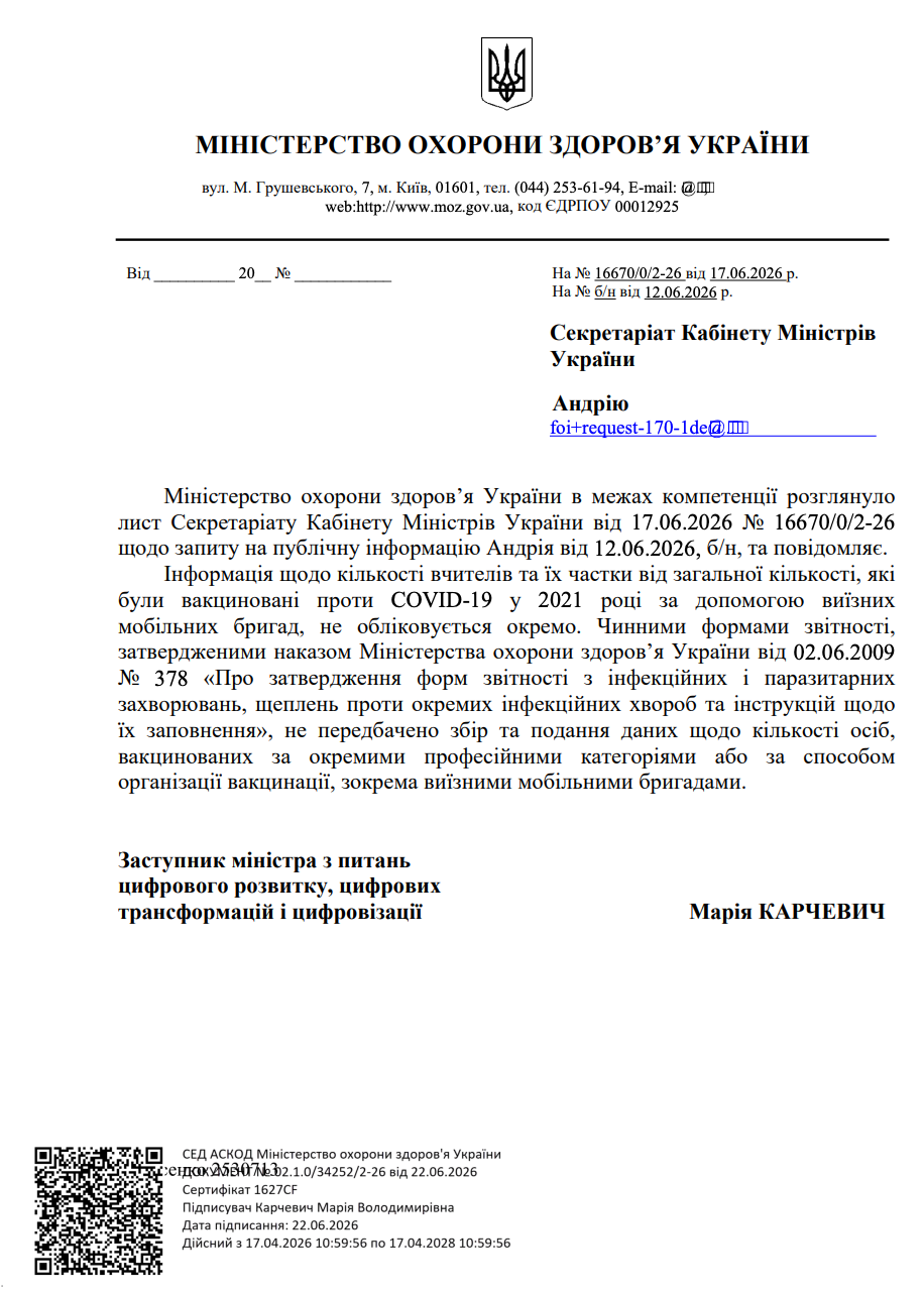 Відповідь від МОЗ