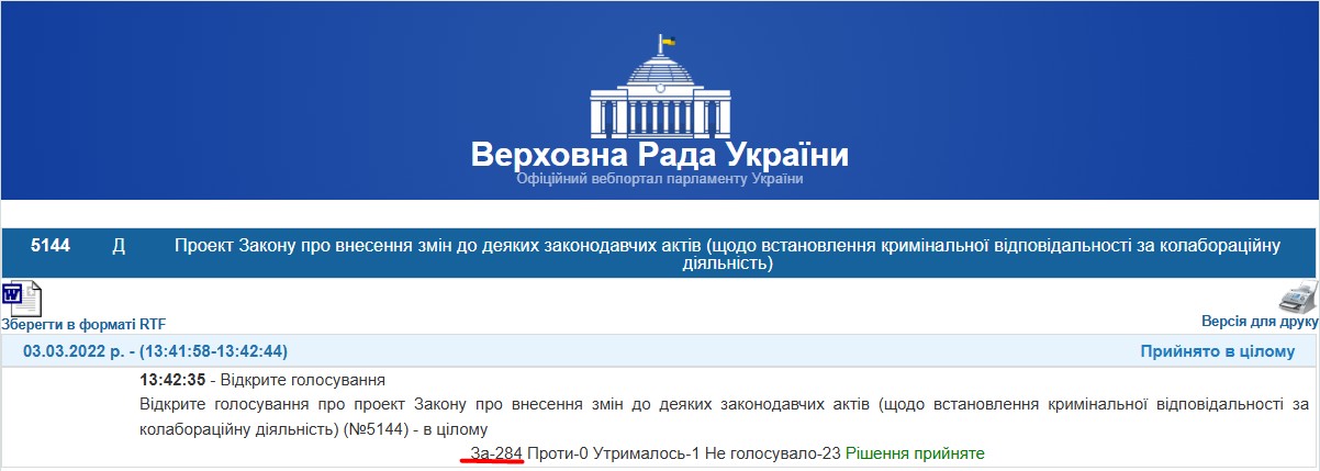 https://w1.c1.rada.gov.ua/pls/radan_gs09/ns_sh?id_fakt=3716&nom_s=7