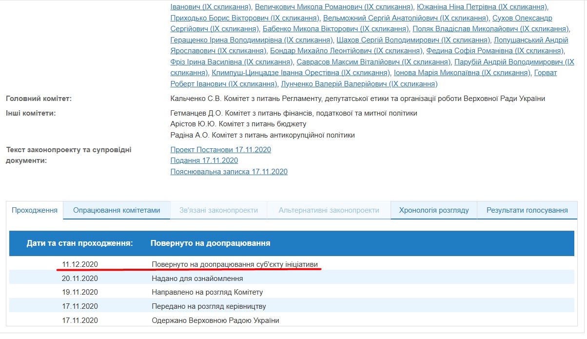 https://w1.c1.rada.gov.ua/pls/zweb2/webproc4_1?pf3511=70459