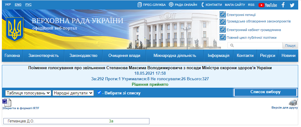 http://w1.c1.rada.gov.ua/pls/radan_gs09/ns_golos?g_id=12693