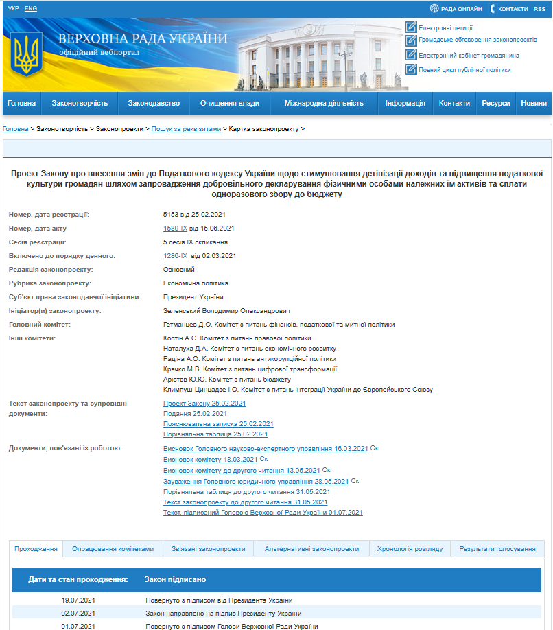 http://w1.c1.rada.gov.ua/pls/zweb2/webproc4_1?pf3511=71231#:~:text=%D0%9D%D0%BE%D0%BC%D0%B5%D1%80%2C%20%D0%B4%D0%B0%D1%82%D0%B0%20%D1%80%D0%B5%D1%94%D1%81%D1%82%D1%80%D0%B0%D1%86%D1%96%D1%97%3A%205153%20%D0%B2%D1%96%D0%B4%2025.02.2021.%20%D0%9D%D0%BE%D0%BC%D0%B5%D1%80%2C,%D0%A0%D0%B5%D0%B4%D0%B0%D0%BA%D1%86%D1%96%D1%8F%20%D0%B7%D0%B0%D0%BA%D0%BE%D0%BD%D0%BE%D0%BF%D1%80%D0%BE%D0%B5%D0%BA%D1%82%D1%83%3A%20%D0%9E%D1%81%D0%BD%D0%BE%D0%B2%D0%BD%D0%B8%D0%B9%3B%20%D0%A0%D1%83%D0%B1%D1%80%D0%B8%D0%BA%D0%B0%20%D0%B7%D0%B0%D0%BA%D0%BE%D0%BD%D0%BE%D0%BF%D1%80%D0%BE%D0%B5%D0%BA%D1%82%D1%83%3A%20%D0%95%D0%BA%D0%BE%D0%BD%D0%BE%D0%BC%D1%96%D1%87%D0%BD%D0%B0%20%D0%BF%D0%BE%D0%BB%D1%96%D1%82%D0%B8%D0%BA%D0%B0%3B