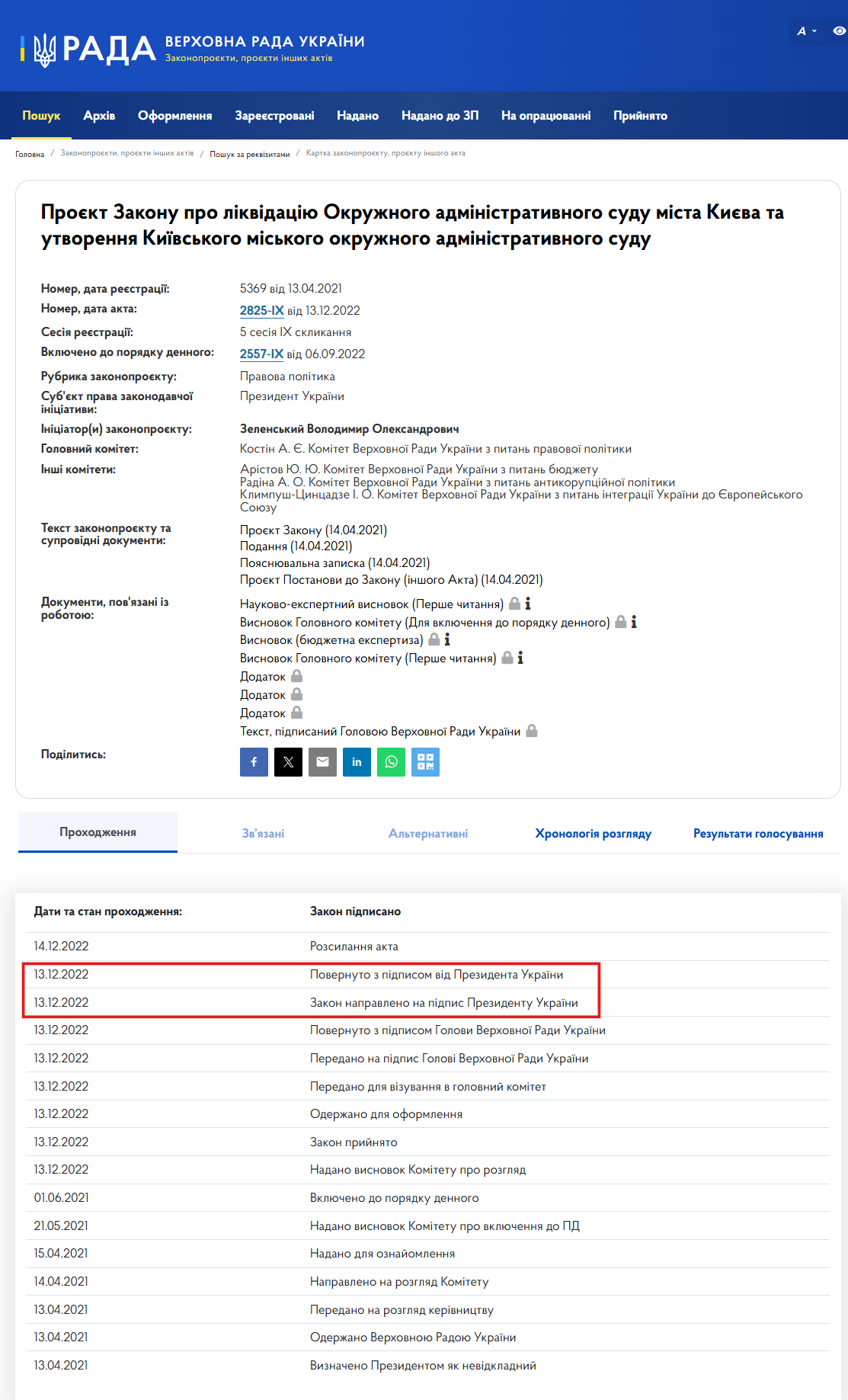 https://itd.rada.gov.ua/billinfo/Bills/Card/26276