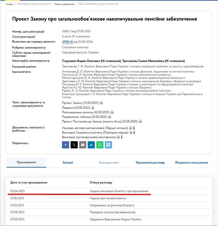 https://itd.rada.gov.ua/billinfo/Bills/Card/26536