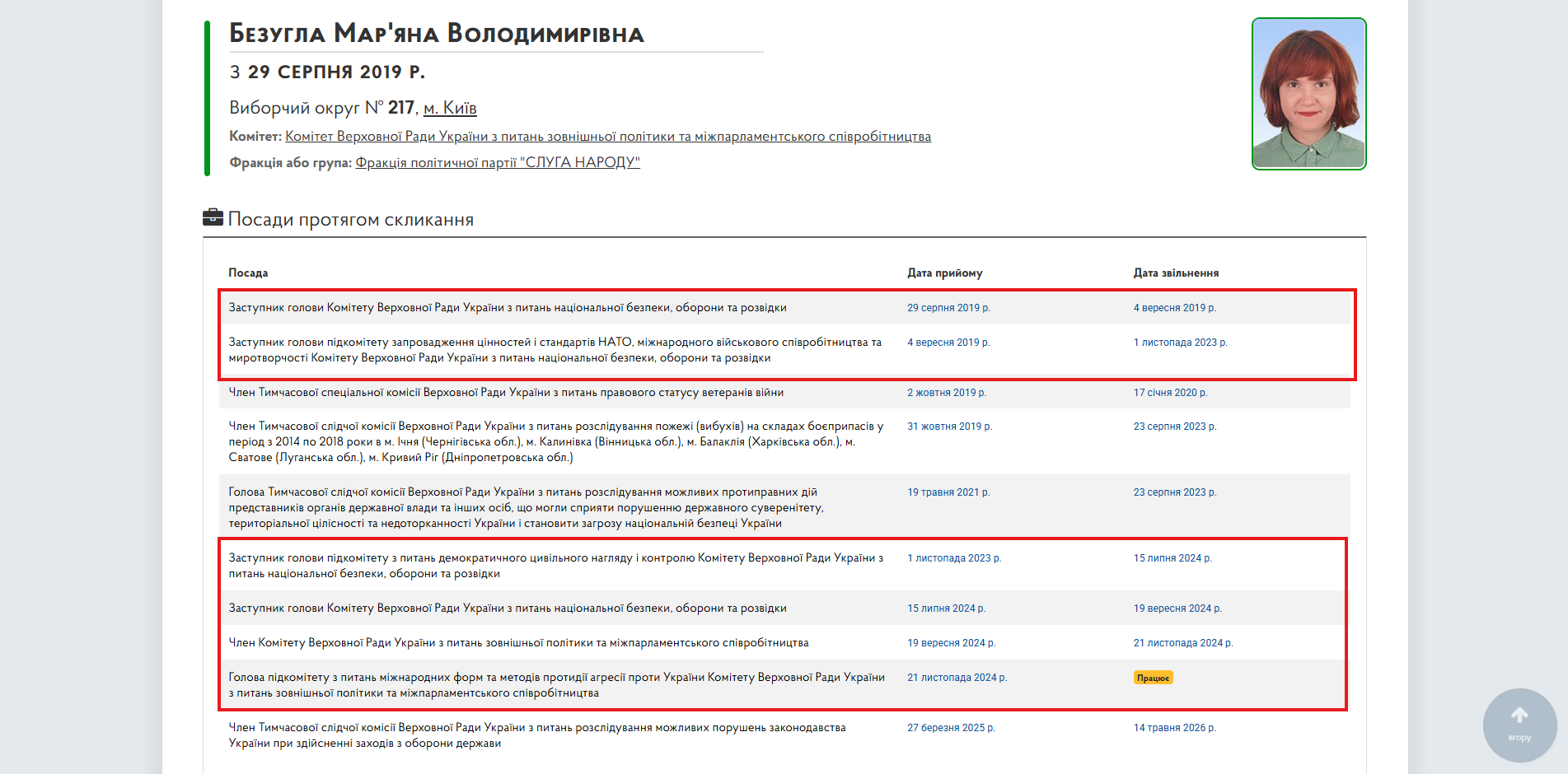 https://people.rada.gov.ua/body/view/mp-d217_1_skl9/card2#Text