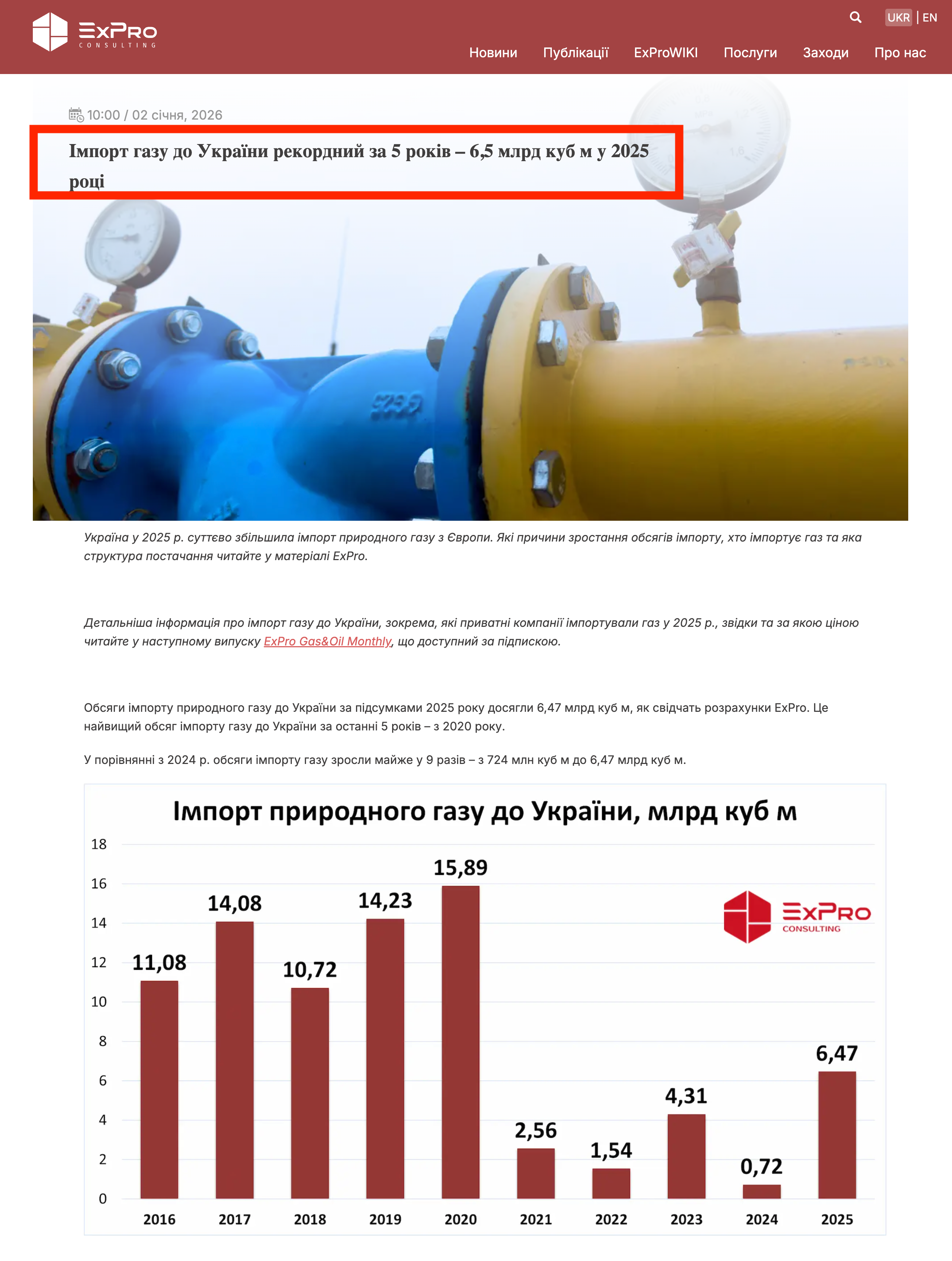 https://expro.com.ua/statti/mport-gazu-do-ukrani-rekordniy-za-5-rokv--65-mlrd-kub-m-u-2025-roc