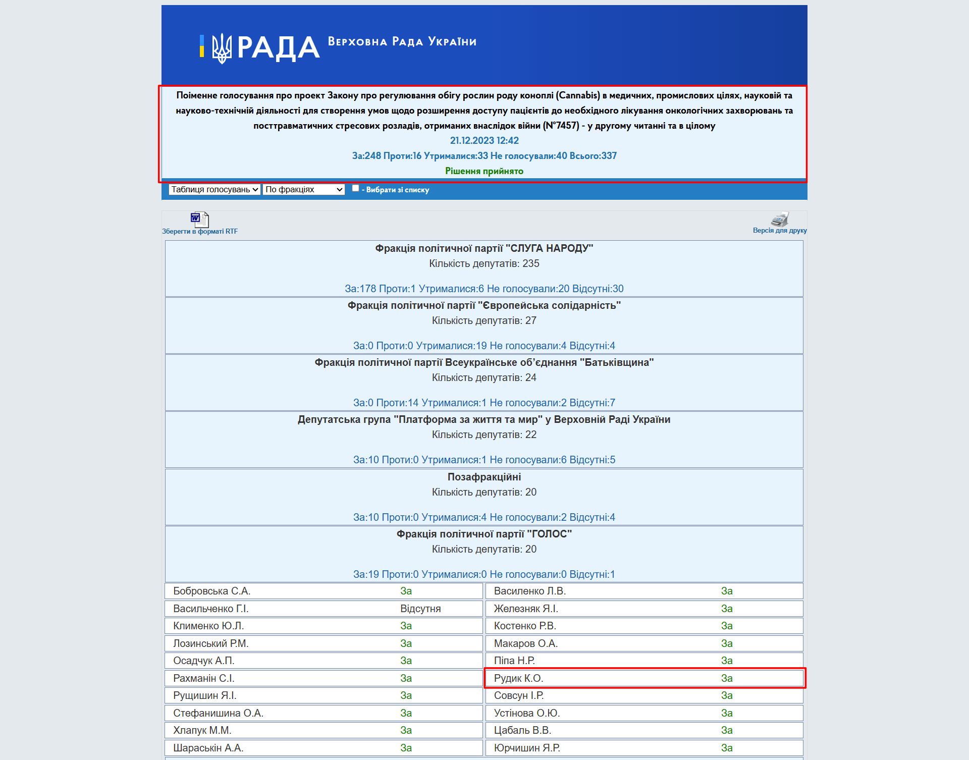http://w1.c1.rada.gov.ua/pls/radan_gs09/ns_golos?g_id=25756