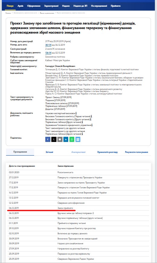 https://itd.rada.gov.ua/billinfo/Bills/Card/58197