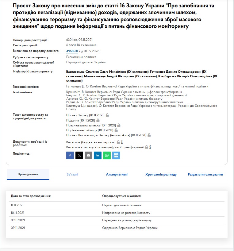 https://itd.rada.gov.ua/billinfo/Bills/Card/28263