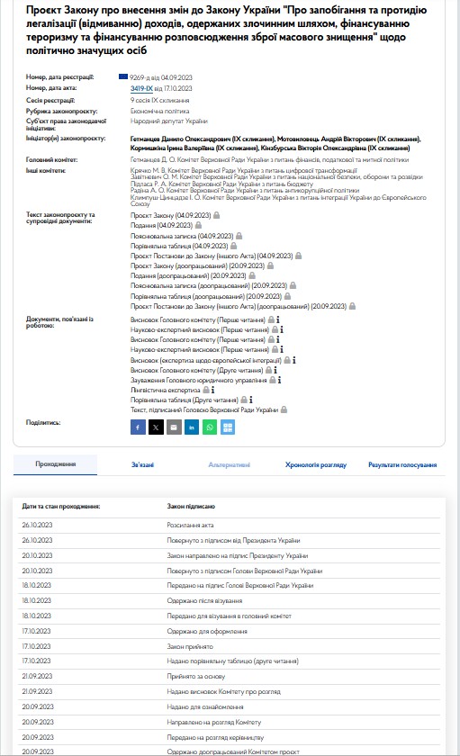 https://itd.rada.gov.ua/billinfo/Bills/Card/42683