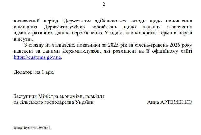 Мінекономіки