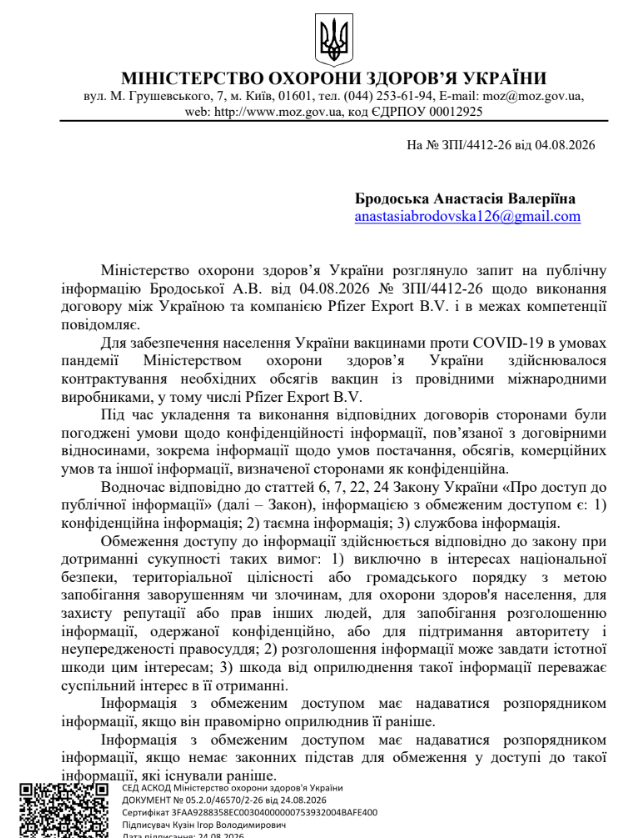 Лист від МОЗ