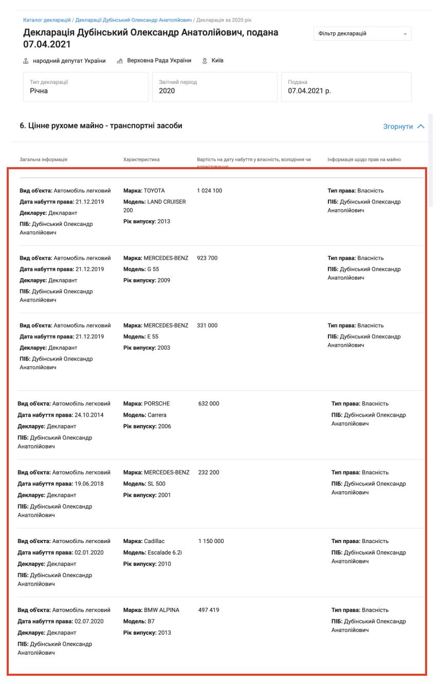 https://youcontrol.com.ua/catalog/individuals/declaration/587ff6e7-e81a-43d9-b819-78f2a0b0368c/