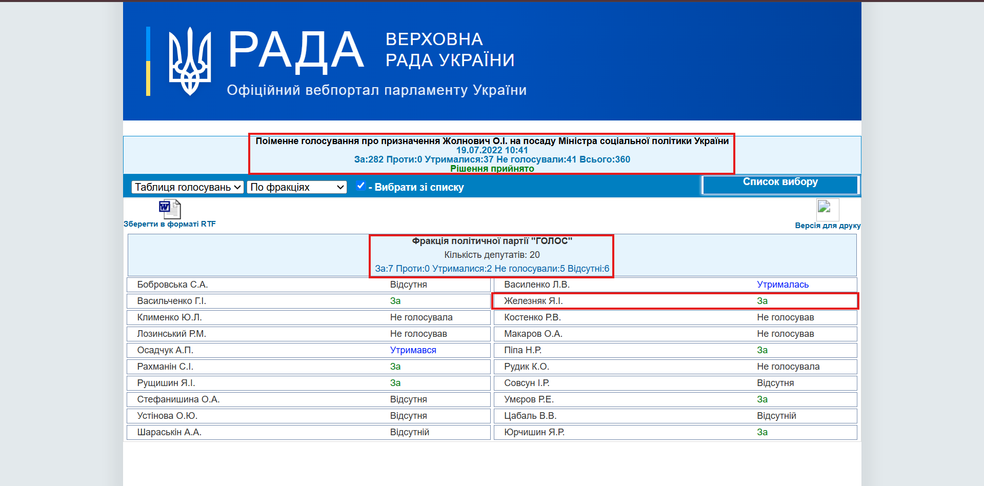 http://w1.c1.rada.gov.ua/pls/radan_gs09/ns_golos?g_id=20322
