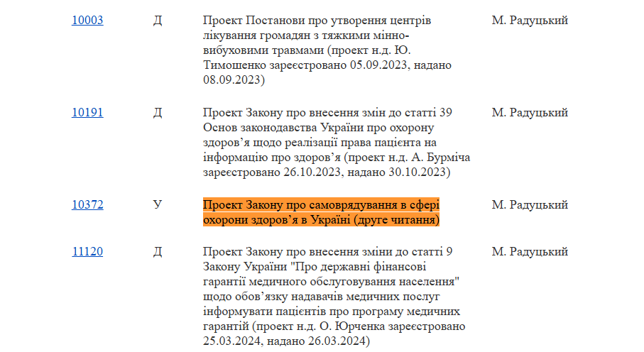 https://zakon.rada.gov.ua/rada/show/4775-20
