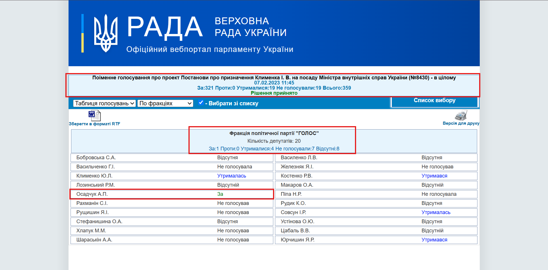 https://w1.c1.rada.gov.ua/pls/radan_gs09/ns_golos?g_id=22295