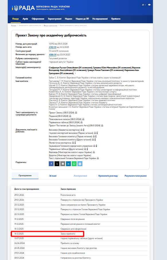 https://itd.rada.gov.ua/billinfo/Bills/Card/43481